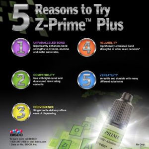 Z-Prime Plus - 5 Reasons to Try