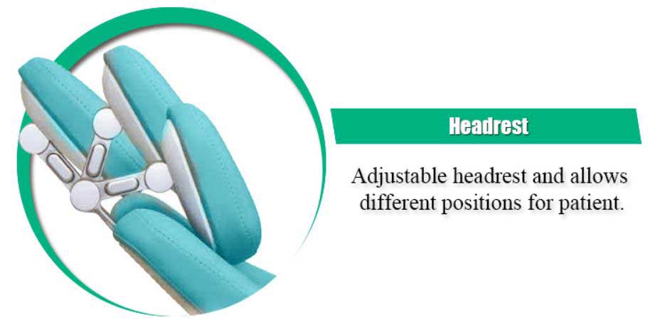 Headrest-Nudent