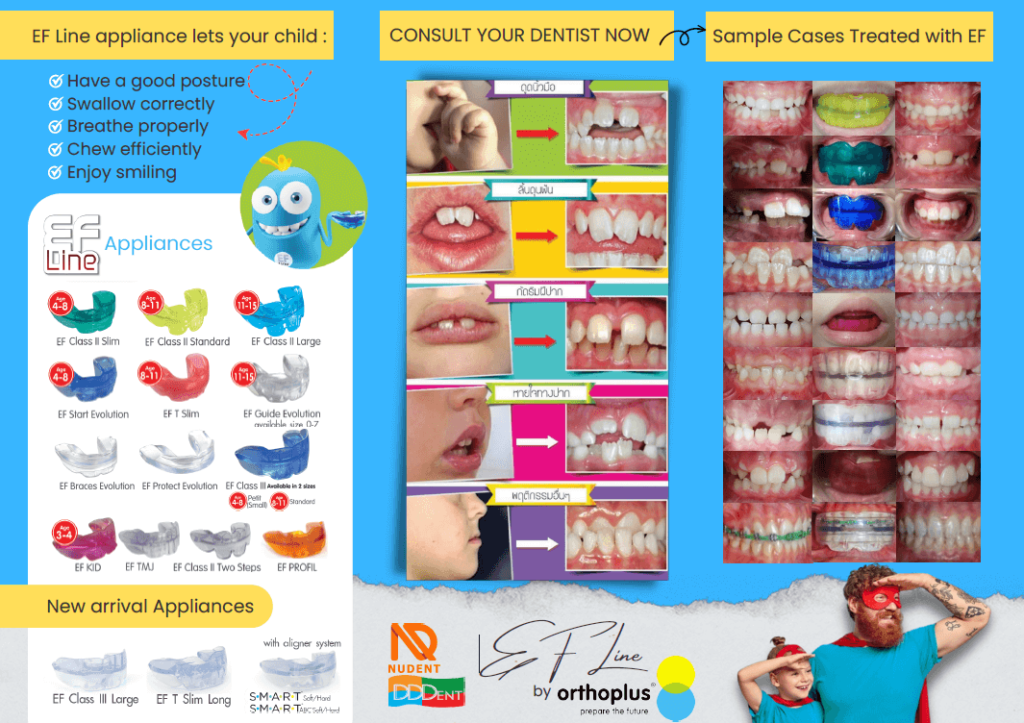 Functional Orthodontics Master - 2023 - NUDENT